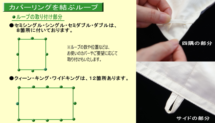 カバーと羽毛布団を結ぶループの数と位置